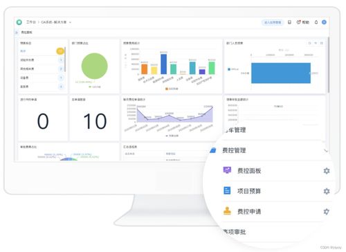 有什么软件能实现erp crm oa 财务系统一体化